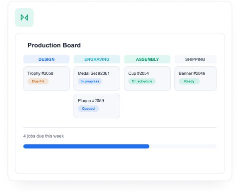 Feature Page Production Tracking